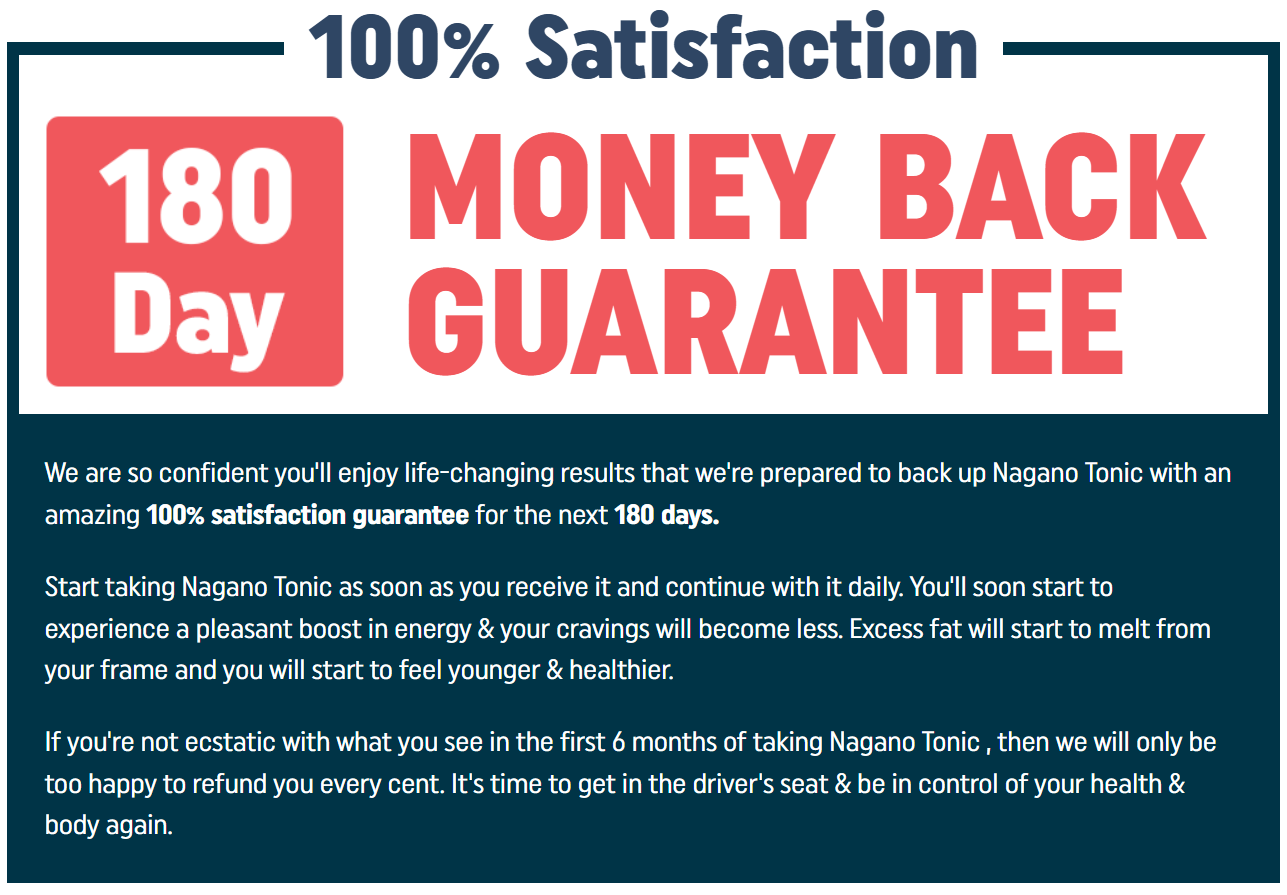 180-day money back guarantee