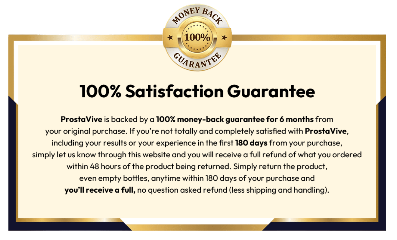 Prostavive Guarantee Prostavive 180-day money-back guarantee