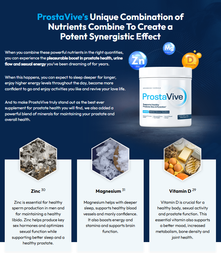 Prostavive composition Prostavive composition and natural ingredients formula