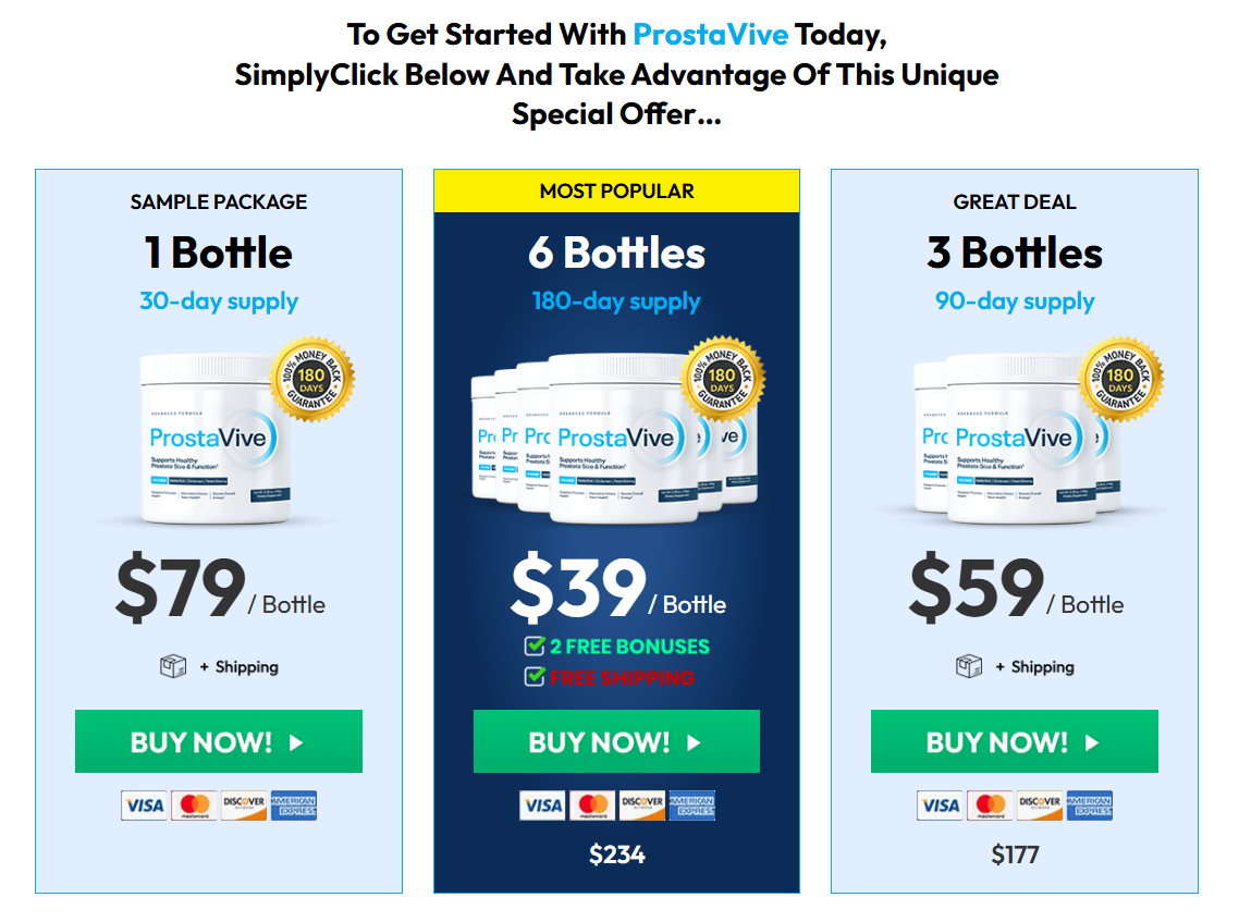 Order Prostavive Direct Order Prostavive direct online – official site