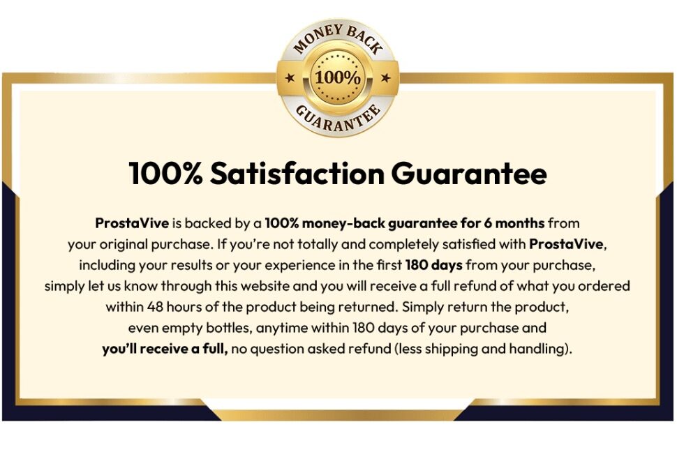 180-Day Guarantee